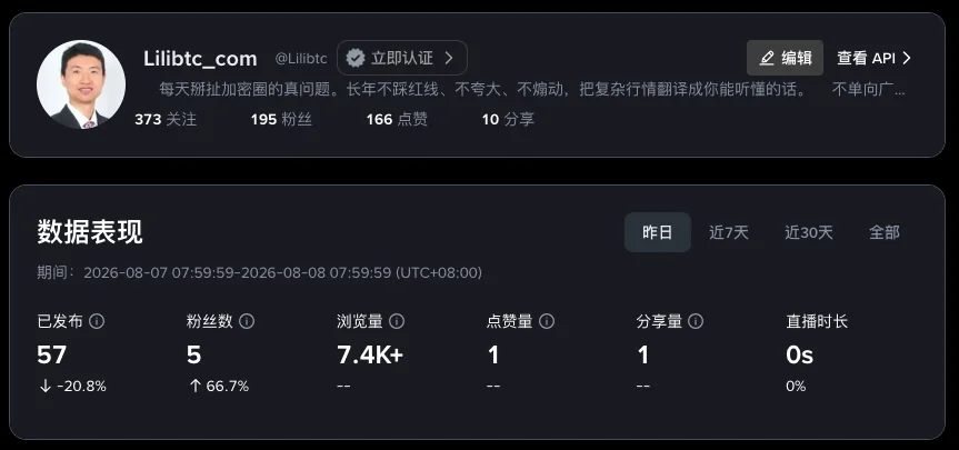 Lilibtc_com 币安广场账号数据表现截图